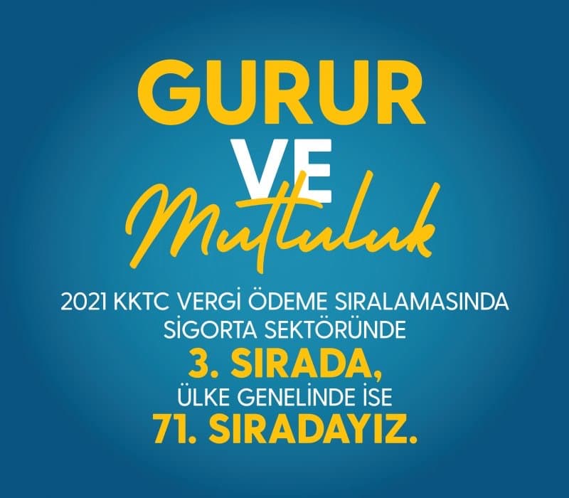 2021 yılında KKTC vergi sıralamasında sigorta sektöründe 3. sırada